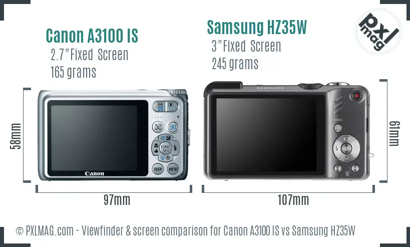 Canon A3100 IS vs Samsung HZ35W Screen and Viewfinder comparison