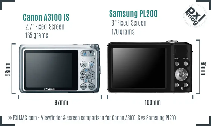 Canon A3100 IS vs Samsung PL200 Screen and Viewfinder comparison