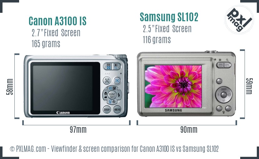 Canon A3100 IS vs Samsung SL102 Screen and Viewfinder comparison