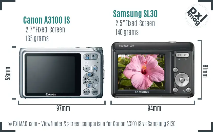 Canon A3100 IS vs Samsung SL30 Screen and Viewfinder comparison