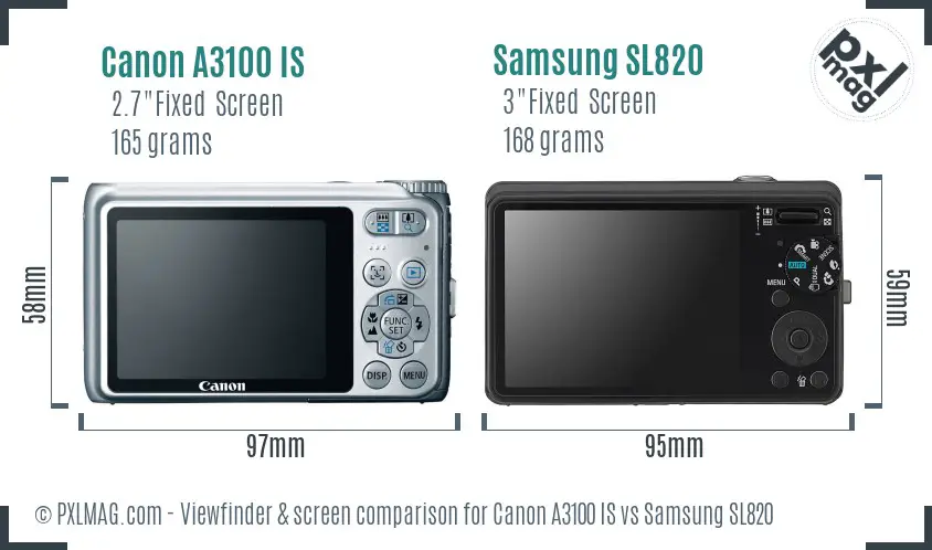 Canon A3100 IS vs Samsung SL820 Screen and Viewfinder comparison Canon A3100 IS vs Samsung SL820 Screen and Viewfinder comparison