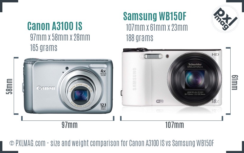 Canon A3100 IS vs Samsung WB150F size comparison Canon A3100 IS vs Samsung WB150F size comparison