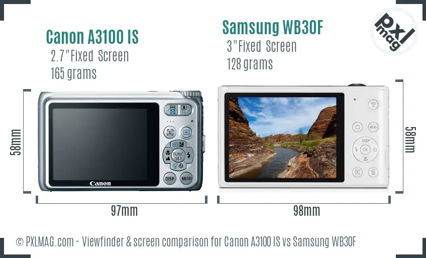 Canon A3100 IS vs Samsung WB30F Screen and Viewfinder comparison