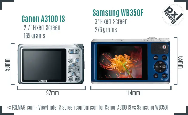 Canon A3100 IS vs Samsung WB350F Screen and Viewfinder comparison Canon A3100 IS vs Samsung WB350F Screen and Viewfinder comparison