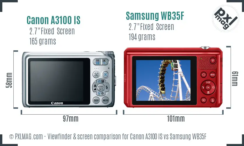 Canon A3100 IS vs Samsung WB35F Screen and Viewfinder comparison