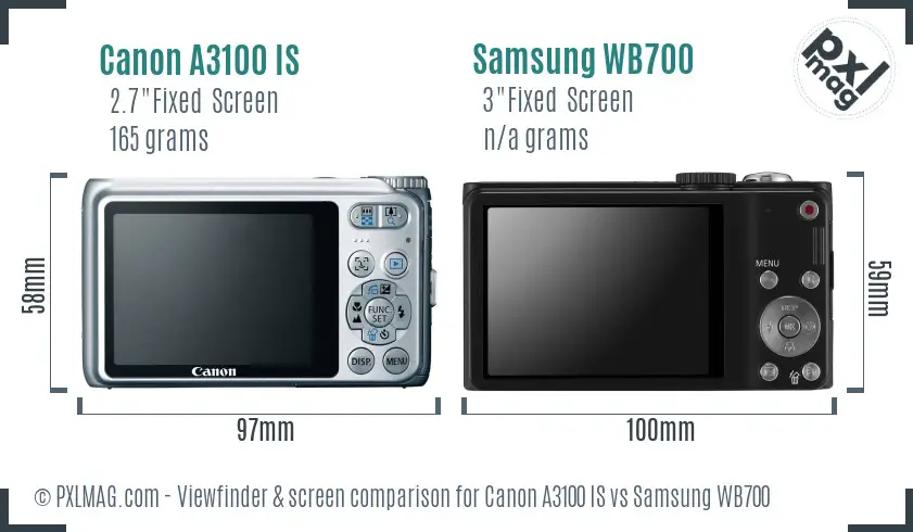 Canon A3100 IS vs Samsung WB700 Screen and Viewfinder comparison