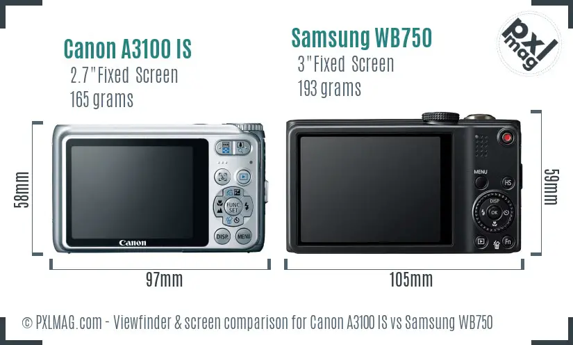 Canon A3100 IS vs Samsung WB750 Screen and Viewfinder comparison