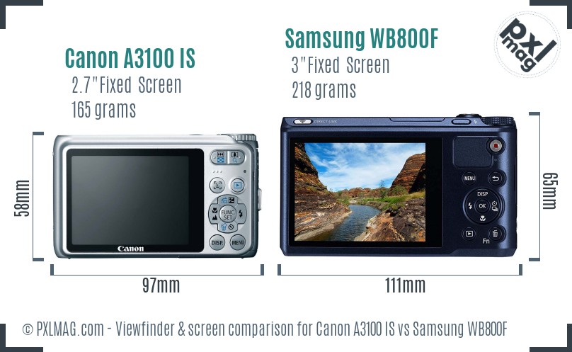 Canon A3100 IS vs Samsung WB800F Screen and Viewfinder comparison