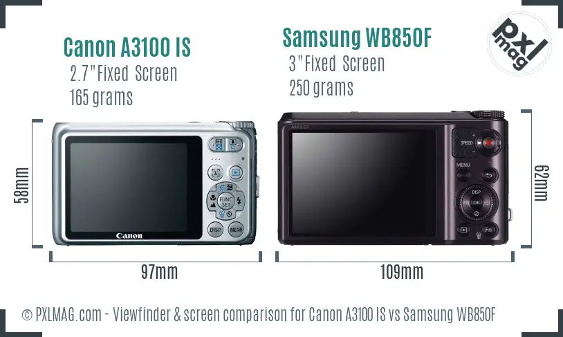 Canon A3100 IS vs Samsung WB850F Screen and Viewfinder comparison