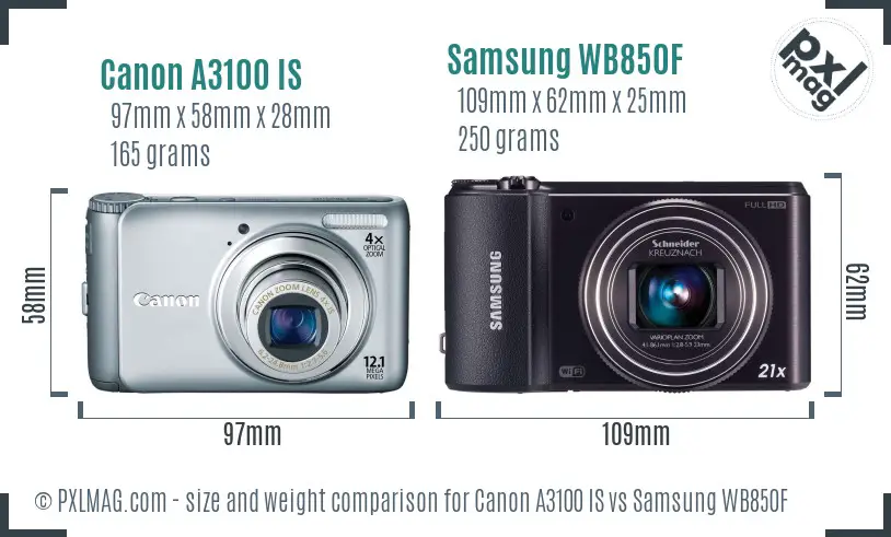 Canon A3100 IS vs Samsung WB850F size comparison