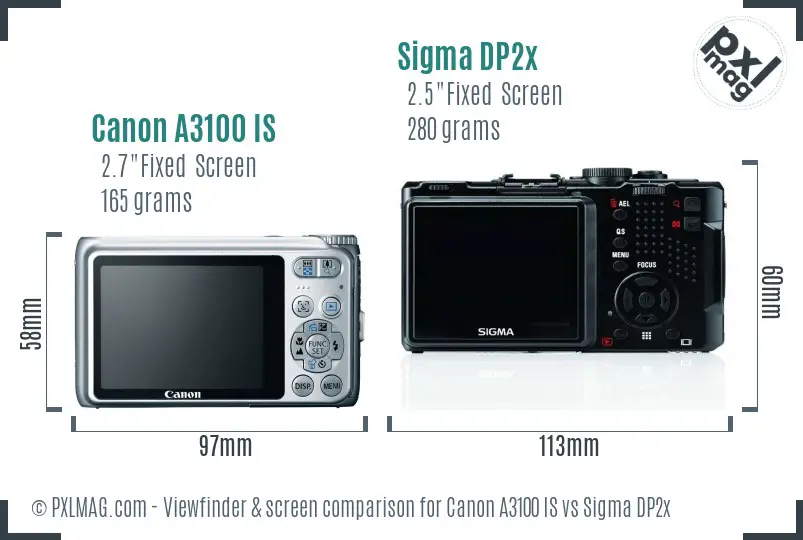 Canon A3100 IS vs Sigma DP2x Screen and Viewfinder comparison