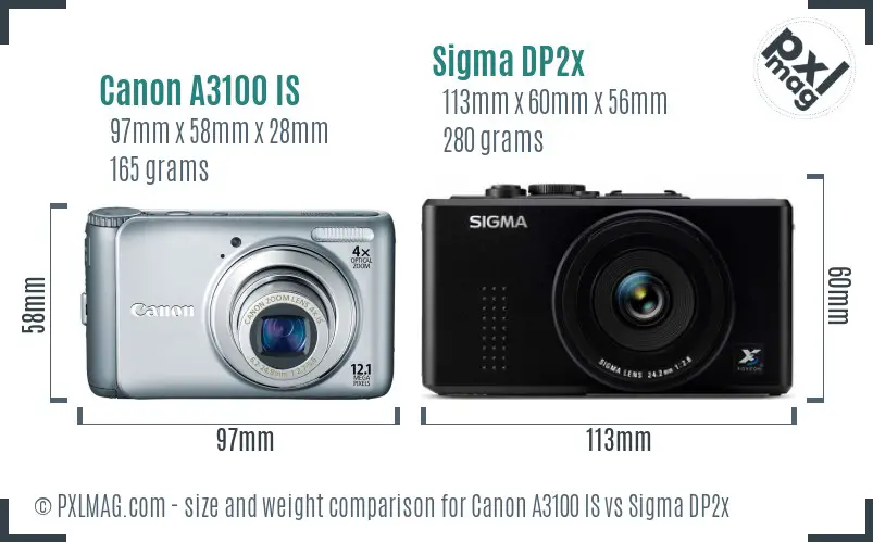 Canon A3100 IS vs Sigma DP2x size comparison