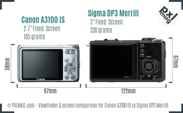 Canon A3100 IS vs Sigma DP3 Merrill Screen and Viewfinder comparison