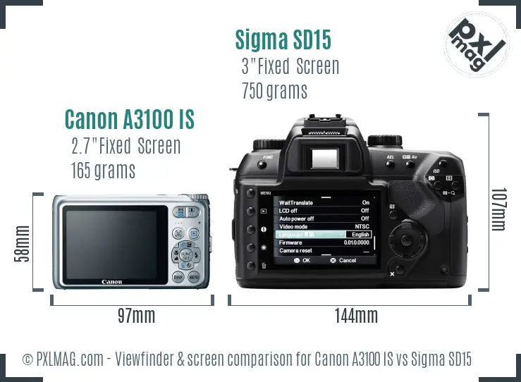 Canon A3100 IS vs Sigma SD15 Screen and Viewfinder comparison