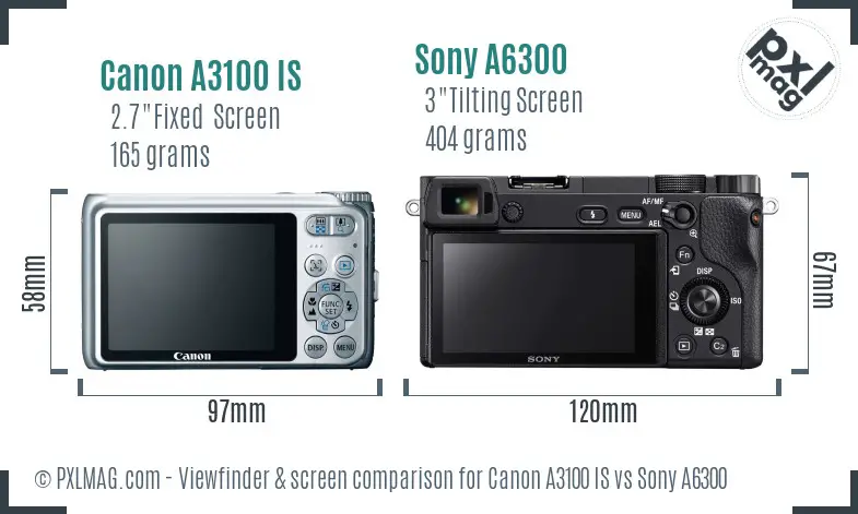 Canon A3100 IS vs Sony A6300 Screen and Viewfinder comparison