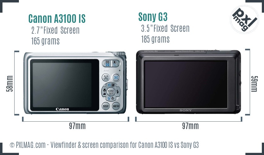 Canon A3100 IS vs Sony G3 Screen and Viewfinder comparison