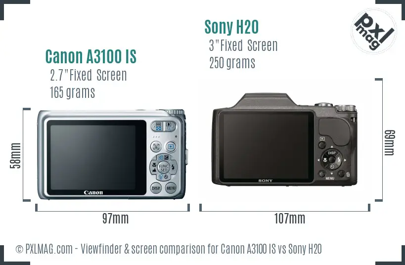 Canon A3100 IS vs Sony H20 Screen and Viewfinder comparison