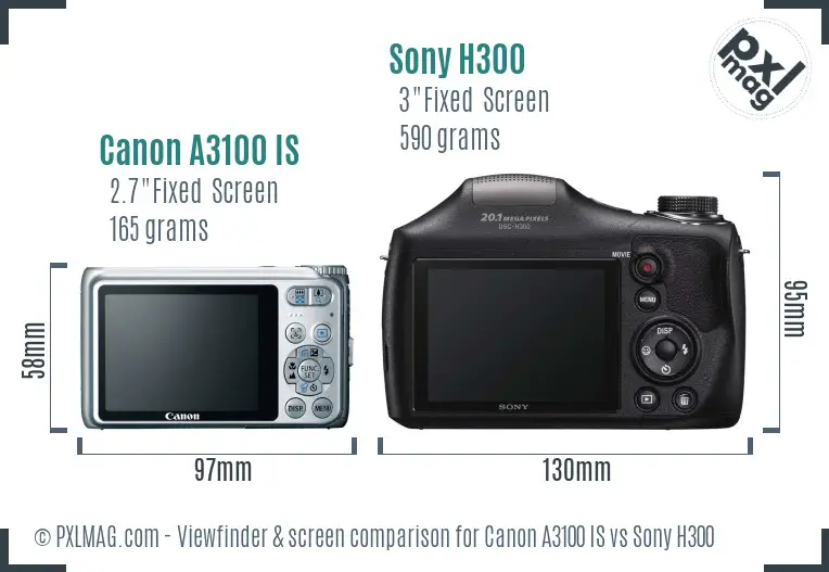 Canon A3100 IS vs Sony H300 Screen and Viewfinder comparison