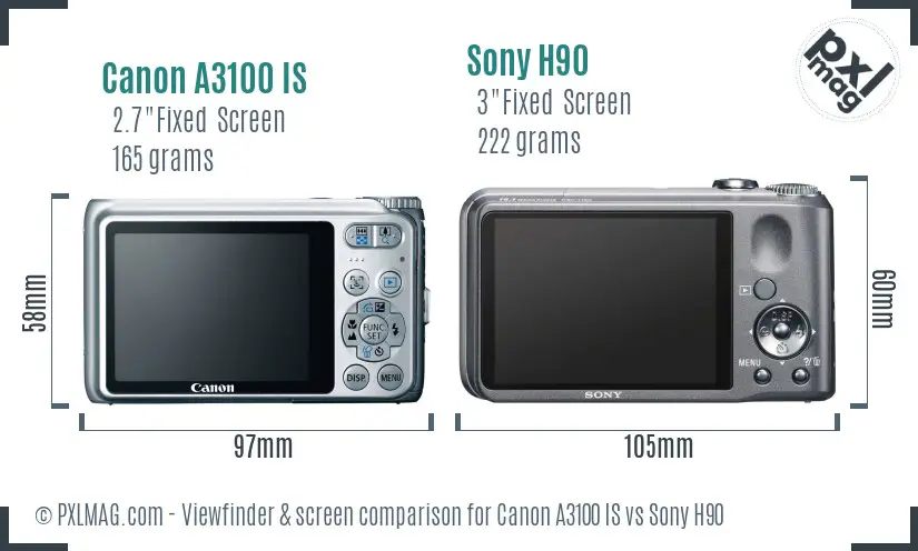 Canon A3100 IS vs Sony H90 Screen and Viewfinder comparison