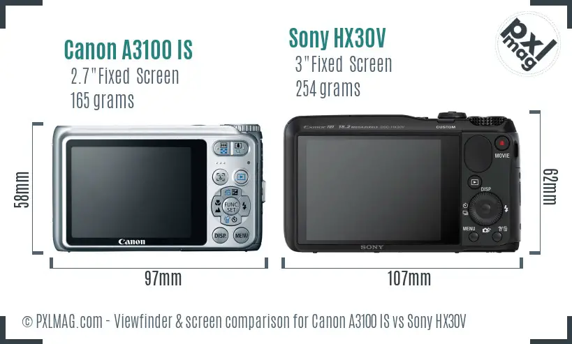 Canon A3100 IS vs Sony HX30V Screen and Viewfinder comparison