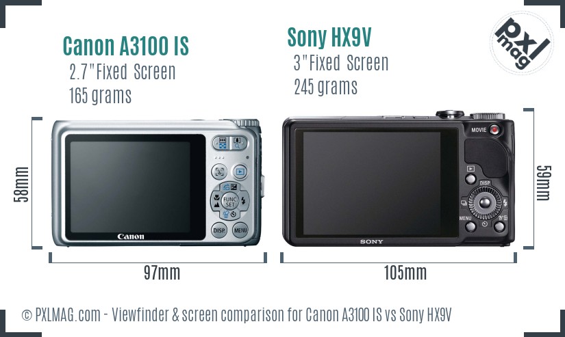 Canon A3100 IS vs Sony HX9V Screen and Viewfinder comparison