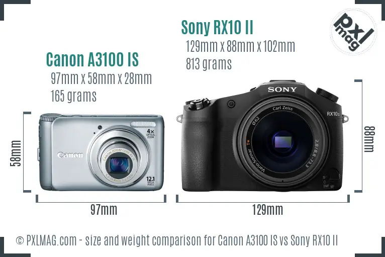 Canon A3100 IS vs Sony RX10 II size comparison