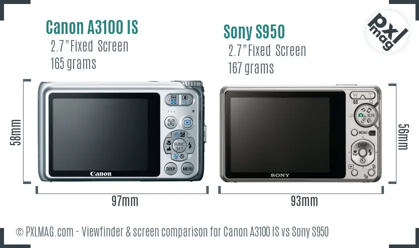 Canon A3100 IS vs Sony S950 Screen and Viewfinder comparison