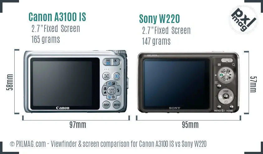 Canon A3100 IS vs Sony W220 Screen and Viewfinder comparison