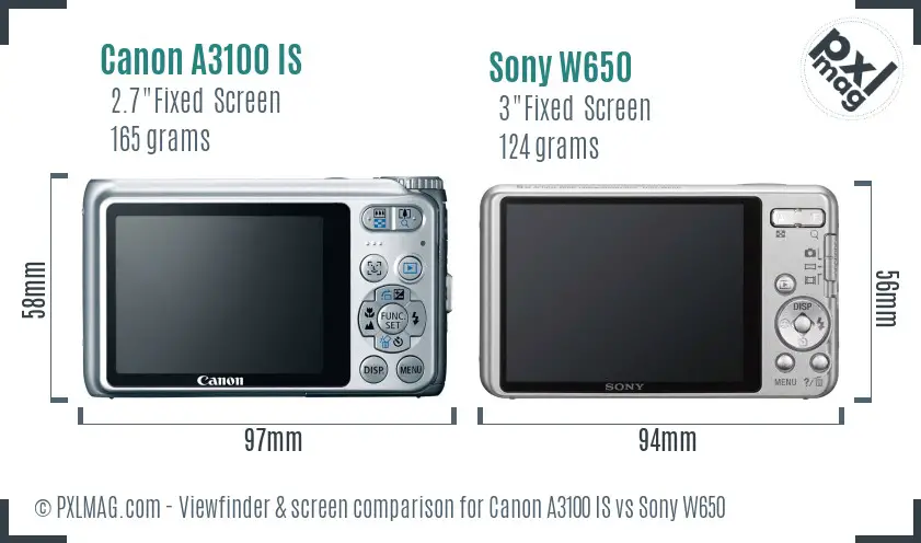Canon A3100 IS vs Sony W650 Screen and Viewfinder comparison