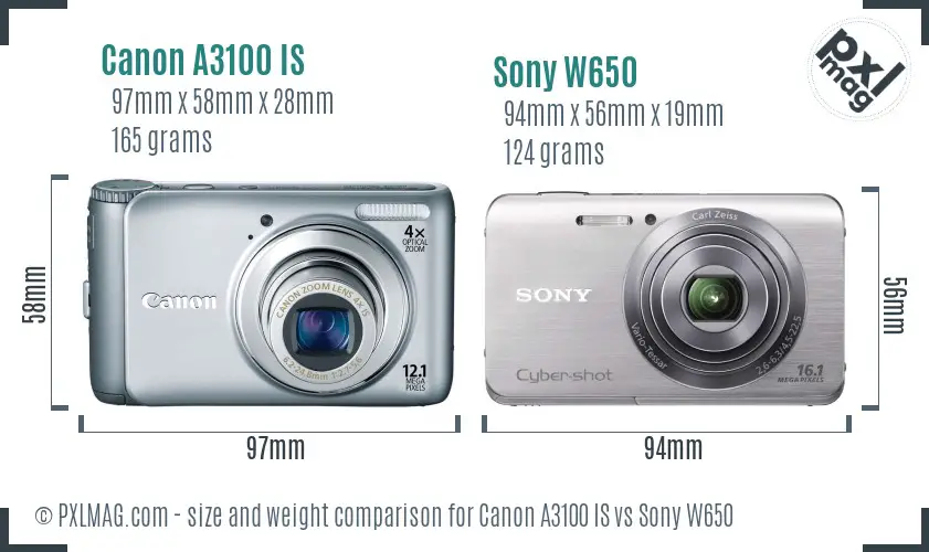 Canon A3100 IS vs Sony W650 size comparison