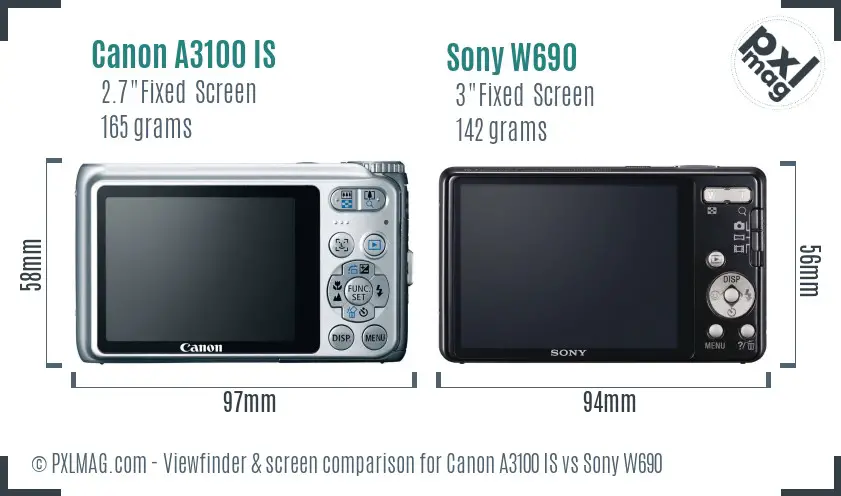 Canon A3100 IS vs Sony W690 Screen and Viewfinder comparison Canon A3100 IS vs Sony W690 Screen and Viewfinder comparison
