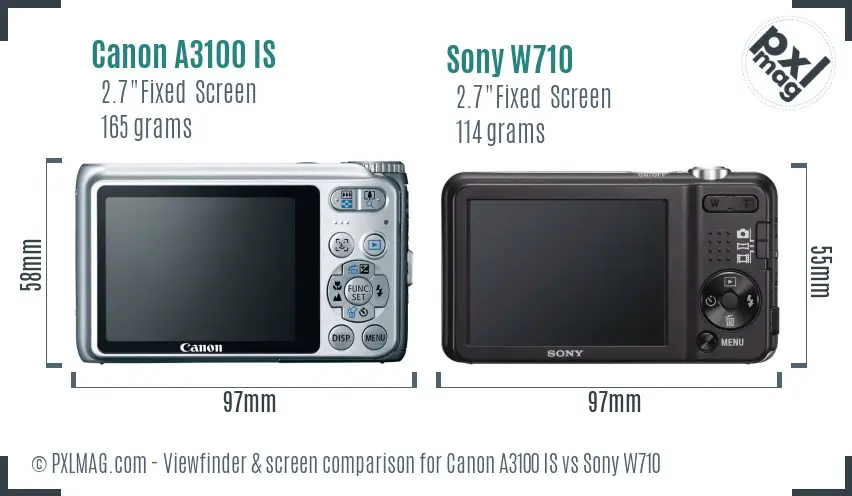 Canon A3100 IS vs Sony W710 Screen and Viewfinder comparison