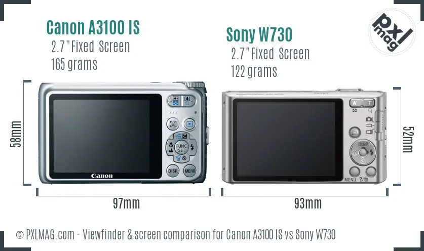 Canon A3100 IS vs Sony W730 Screen and Viewfinder comparison