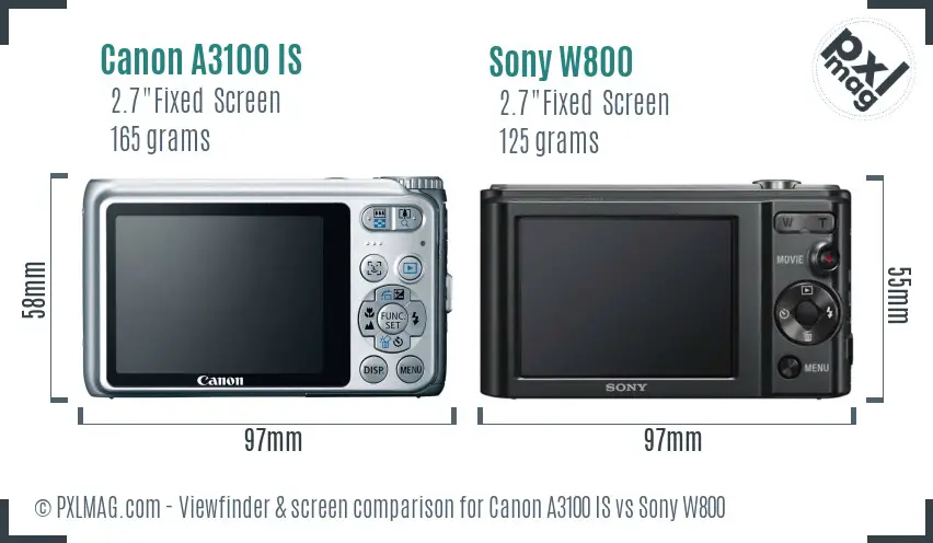 Back screen comparison