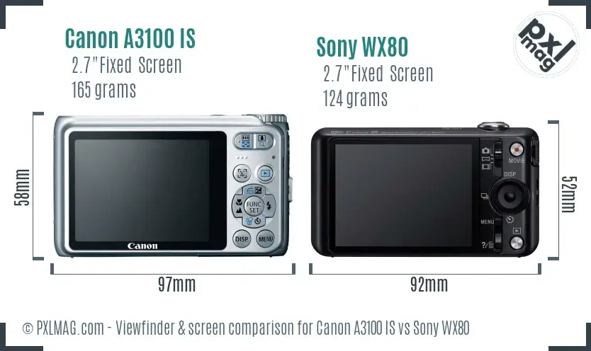 Canon A3100 IS vs Sony WX80 Screen and Viewfinder comparison