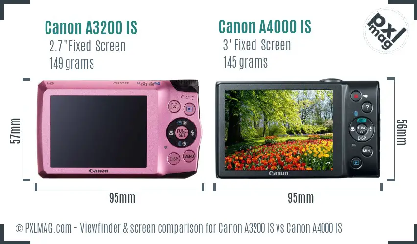 Canon A3200 IS vs Canon A4000 IS Screen and Viewfinder comparison