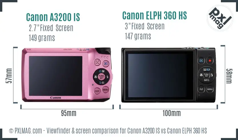 Canon A3200 IS vs Canon ELPH 360 HS Screen and Viewfinder comparison