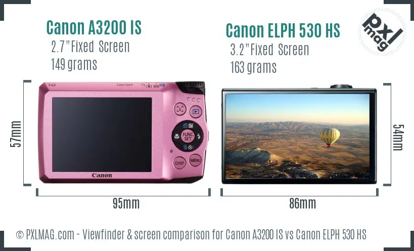 Canon A3200 IS vs Canon ELPH 530 HS Screen and Viewfinder comparison Canon A3200 IS vs Canon ELPH 530 HS Screen and Viewfinder comparison
