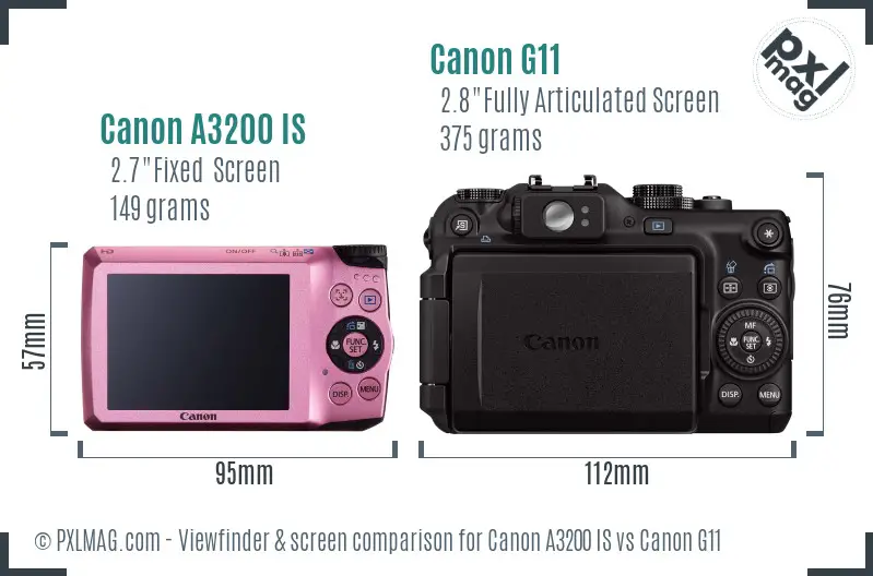 Canon A3200 IS vs Canon G11 Screen and Viewfinder comparison