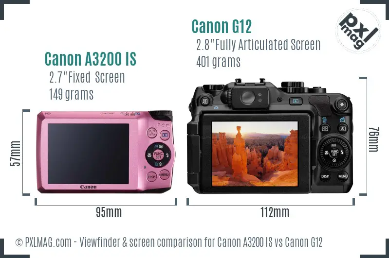 Canon A3200 IS vs Canon G12 Screen and Viewfinder comparison