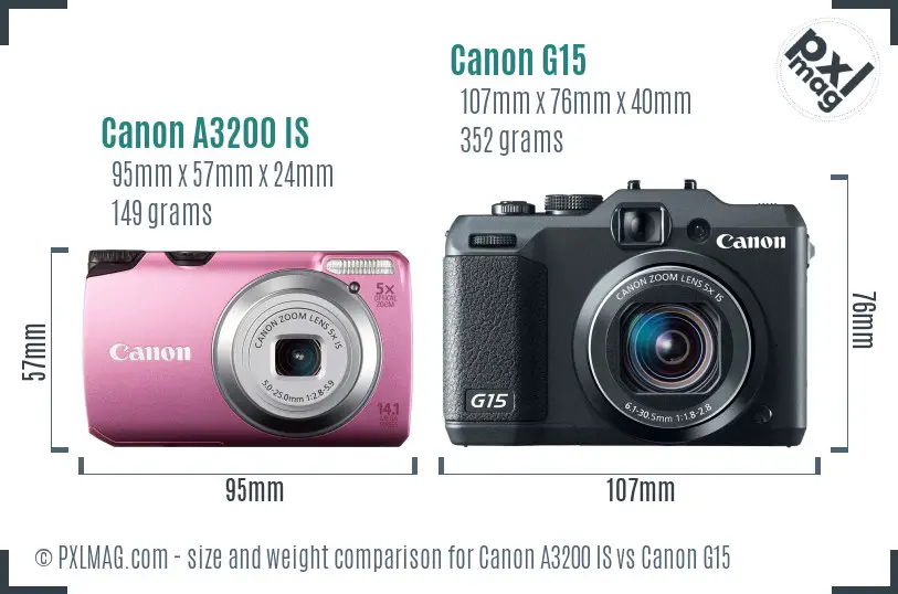 Canon A3200 IS vs Canon G15 size comparison