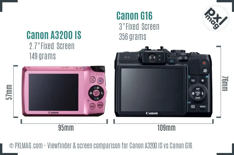 Canon A3200 IS vs Canon G16 Screen and Viewfinder comparison