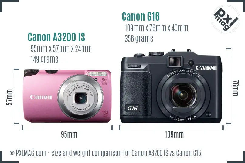 Canon A3200 IS vs Canon G16 size comparison