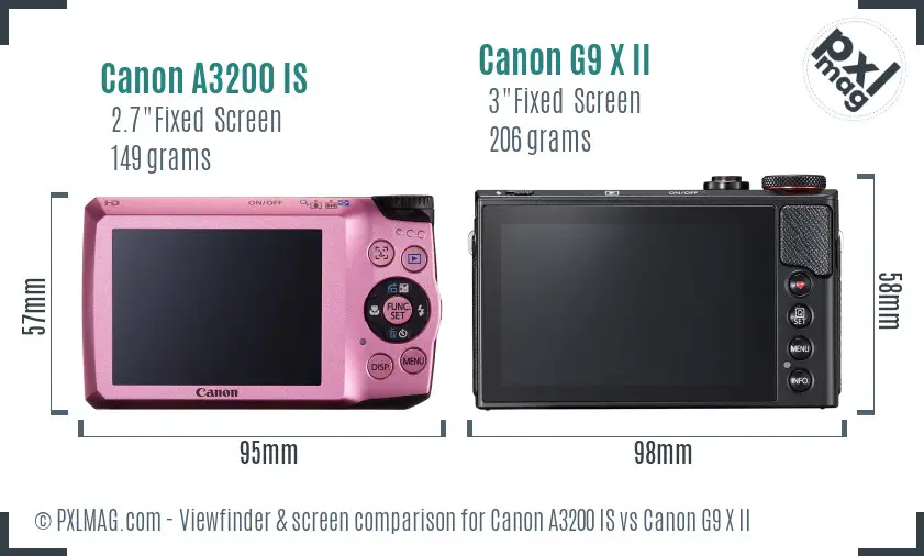 Canon A3200 IS vs Canon G9 X II Screen and Viewfinder comparison