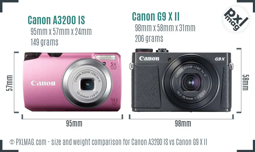 Canon A3200 IS vs Canon G9 X II size comparison