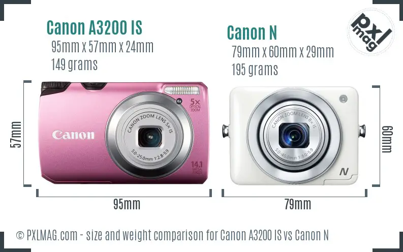 Canon A3200 IS vs Canon N size comparison