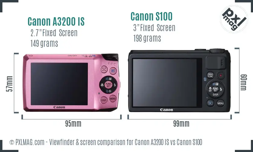 Canon A3200 IS vs Canon S100 Screen and Viewfinder comparison