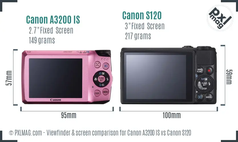 Canon A3200 IS vs Canon S120 Screen and Viewfinder comparison