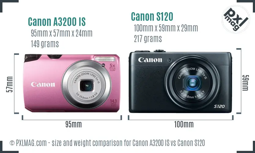 Canon A3200 IS vs Canon S120 size comparison