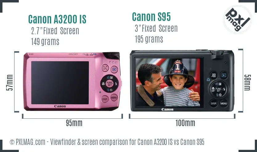 Canon A3200 IS vs Canon S95 Screen and Viewfinder comparison